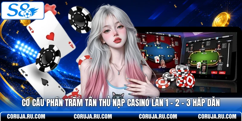 Cơ cấu phần trăm tân thủ nạp Casino lần 1 - 2 - 3 hấp dẫn